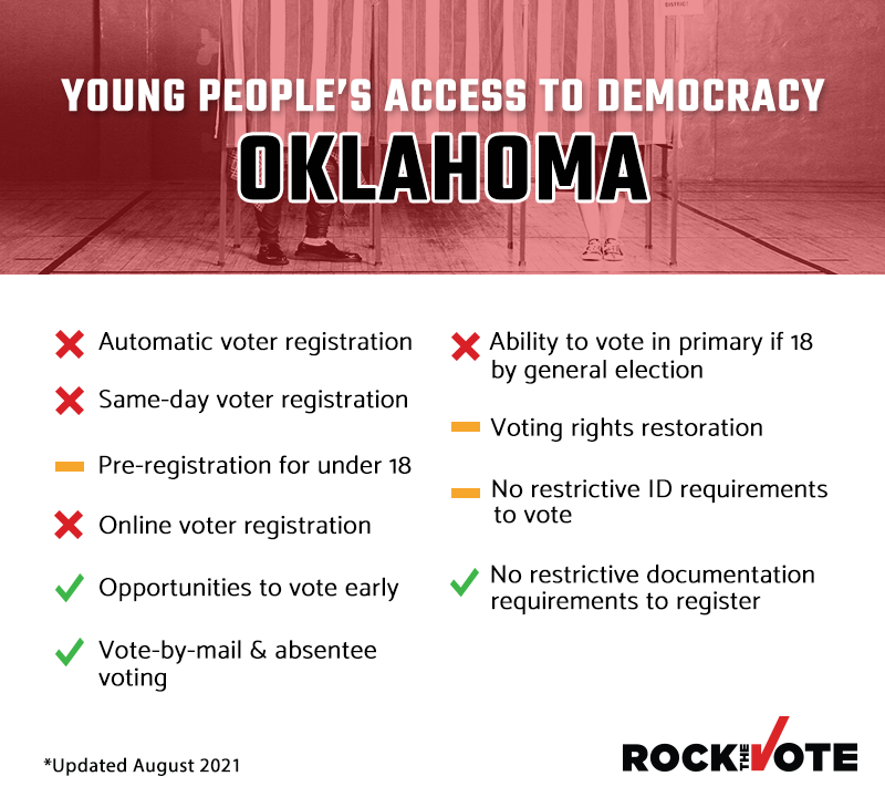 Voting Rights Rock the Vote