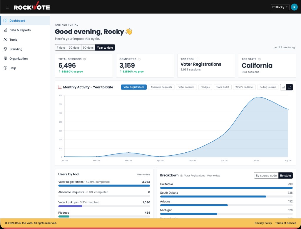 Partner Portal