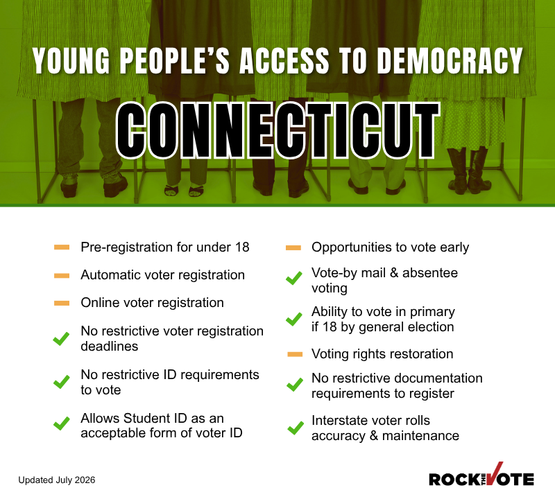 Connecticut Voting Rights Snapshot