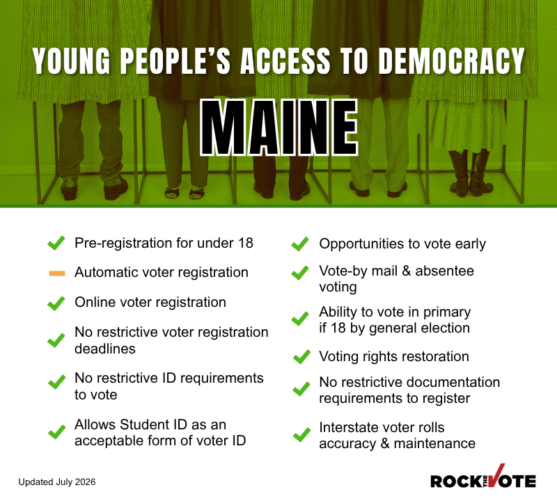 Maine Voting Rights Snapshot