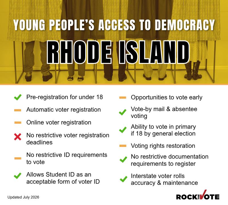 Rhode Island Voting Rights Snapshot