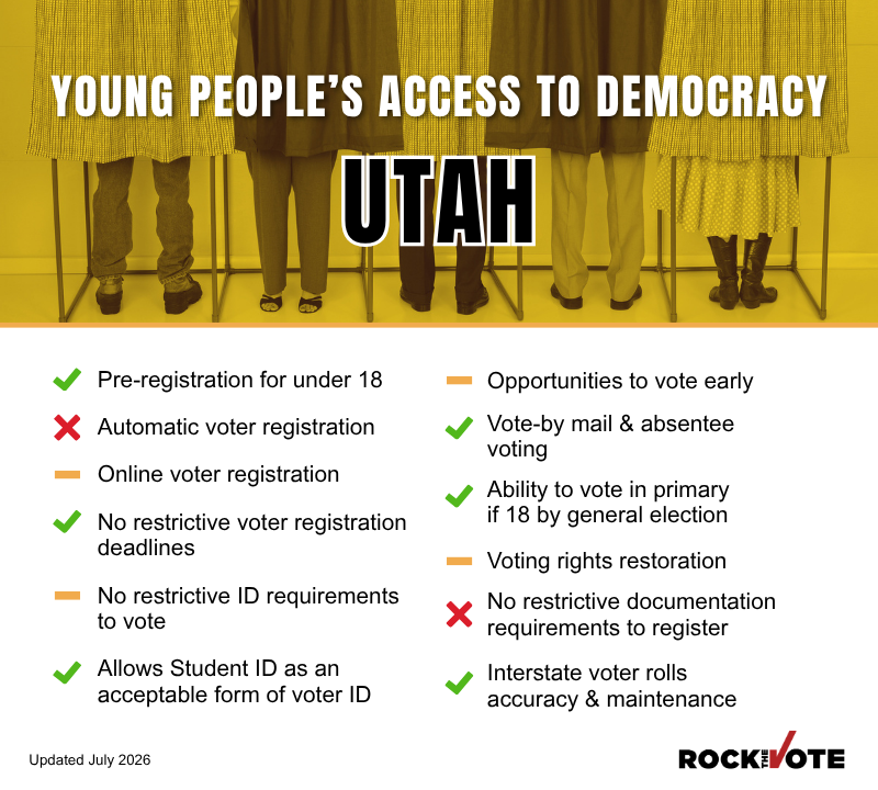 Utah Voting Rights Snapshot