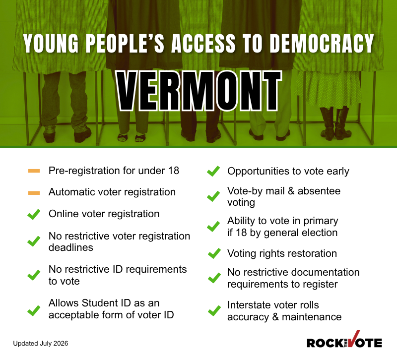 Vermont Voting Rights Snapshot